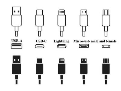 Cables